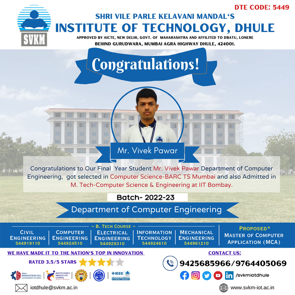 SVKM NMIMS Global University